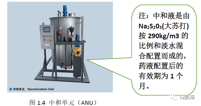 第816页