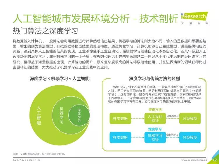 原矿处理设备与人工智能未来就业展望