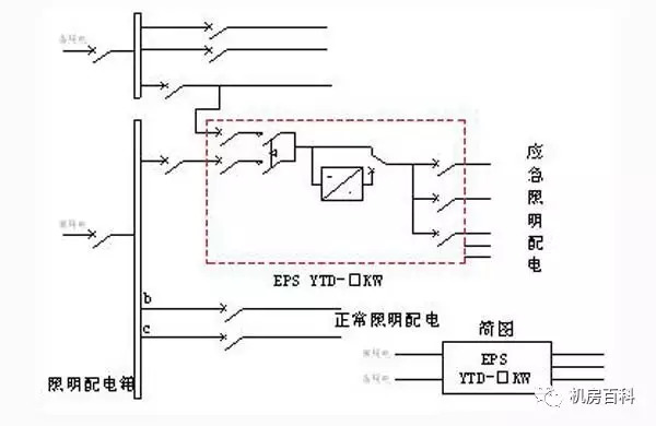 主动投资 第103页