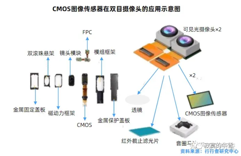 直放站类型及其特点与应用场合详解