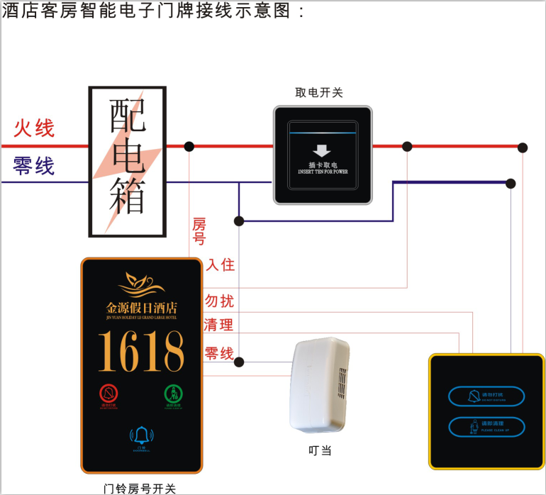 智能触摸开关控制实验所需设备及其应用