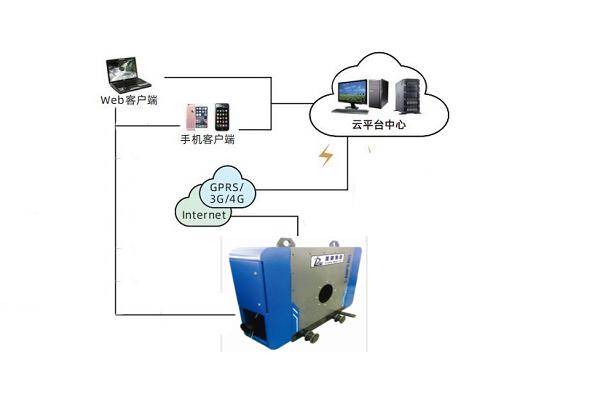 小心肝 第10页