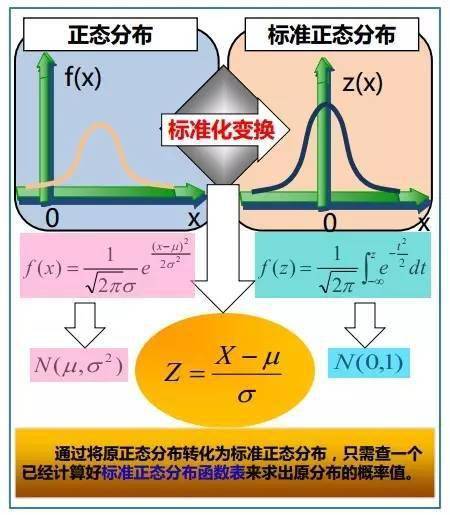 水力发电模型介绍，从基础概念到实际应用