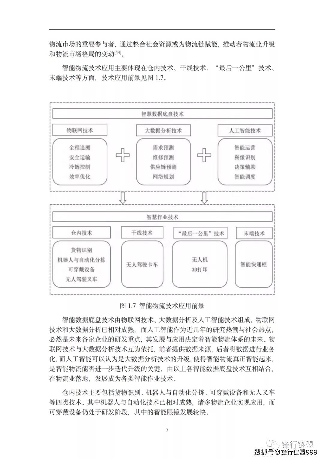 物流领域应用广泛的人工智能技术及其深远影响