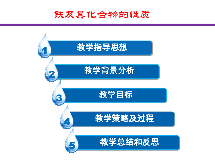 扶手调节的重要性及其优化方案