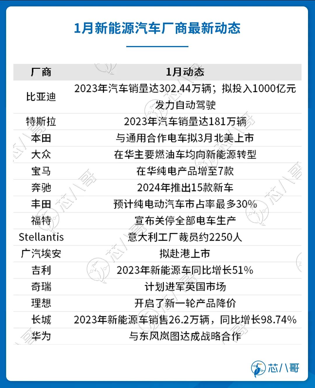 工控就业前景展望