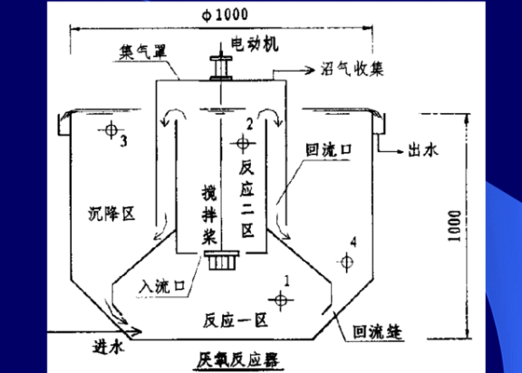 反应注塑，工艺原理、应用与未来发展