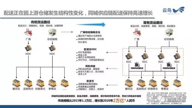 库存服饰与吊秤厂家，一种密切的供应链关系