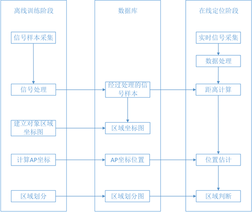 闭嘴吧你 第11页