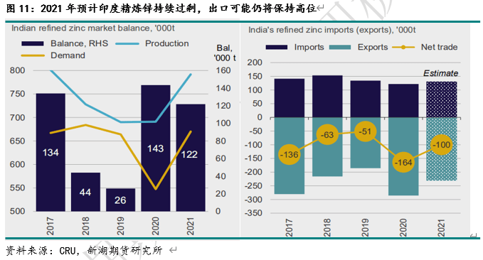 农产品中金属元素的测定及其重要性