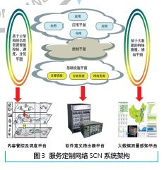 落叶数思念 第9页