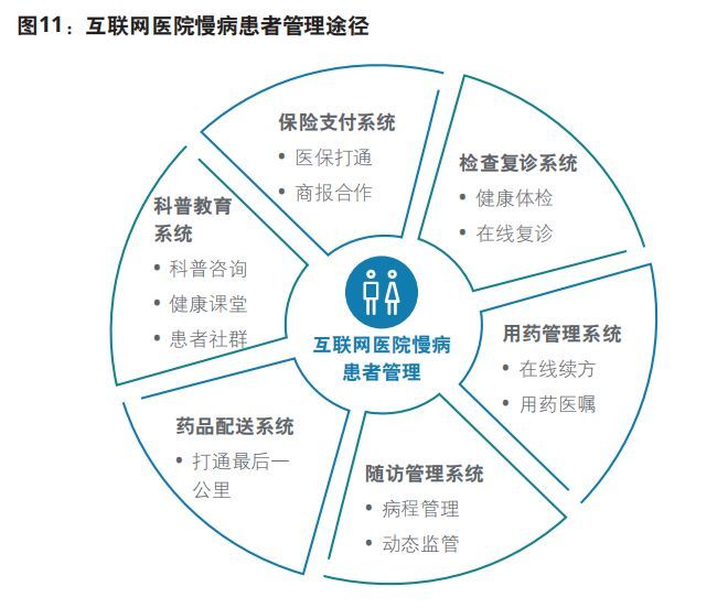 回收二手医疗用品，重要性与实施策略