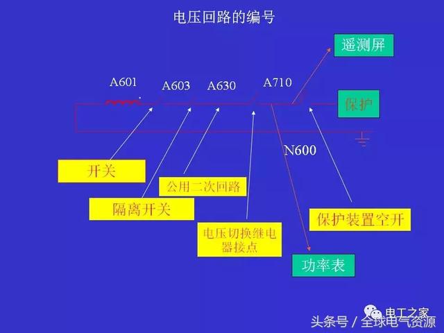 电压互感器实质解析