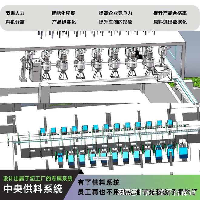 主动投资 第98页