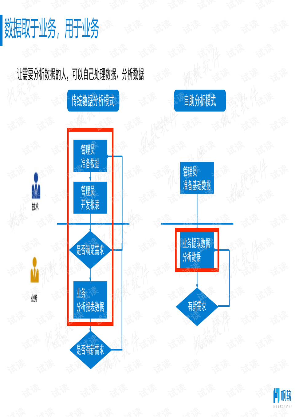 熏香的固定方法，从选择到应用的全流程指南