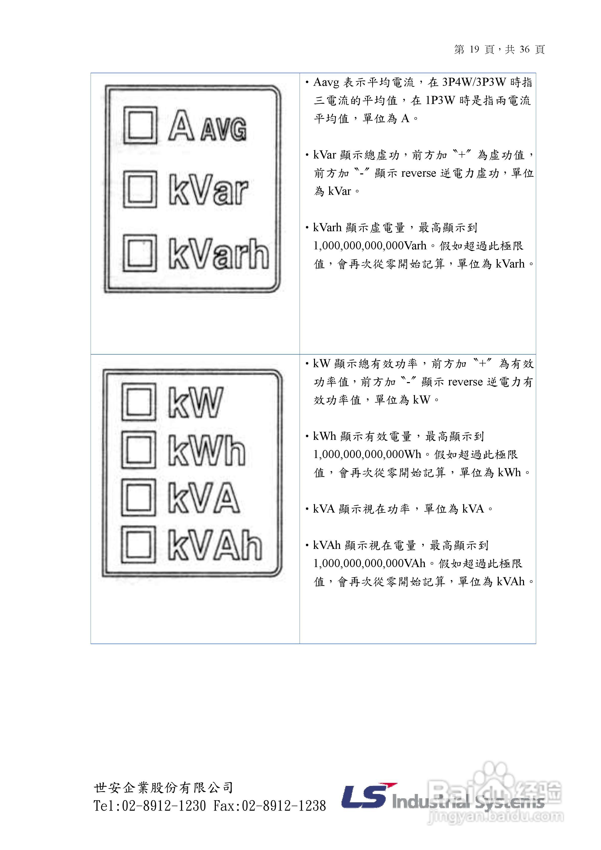 电表规范，安装、使用与维护指南