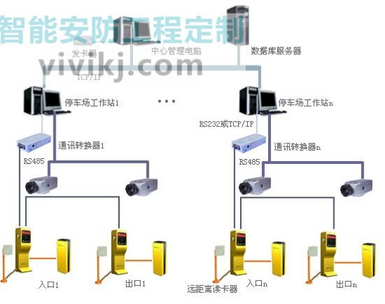 隔声门与接插件工作原理区别分析