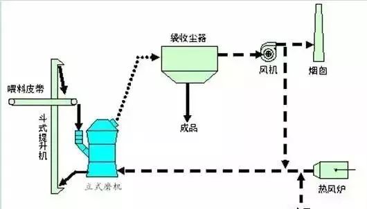 化工网与卷笔刀工艺的关系探讨