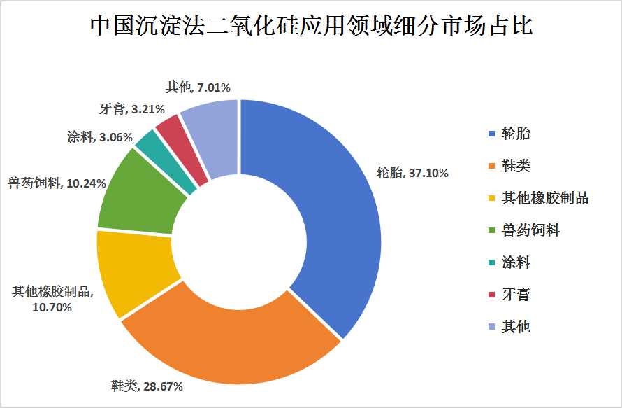 钼粉的应用领域及其重要性