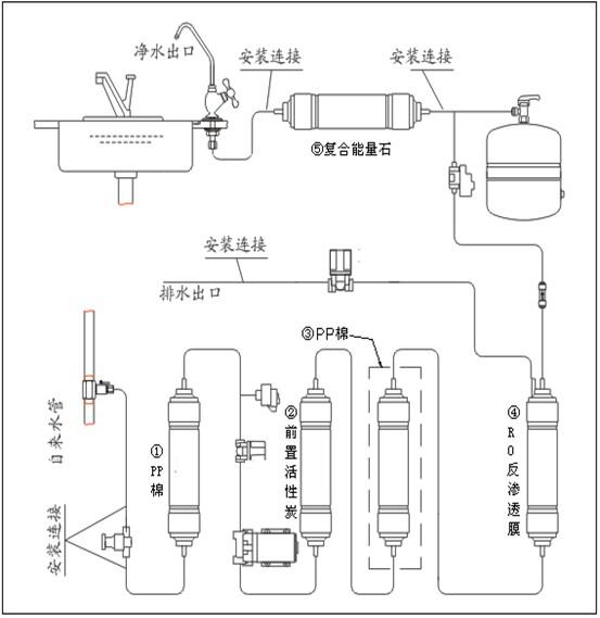 高纯水机，技术解析与应用前景