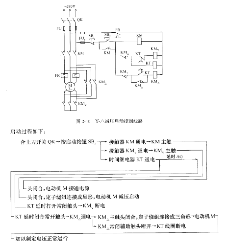 电动玩具与钎焊连接机理探究