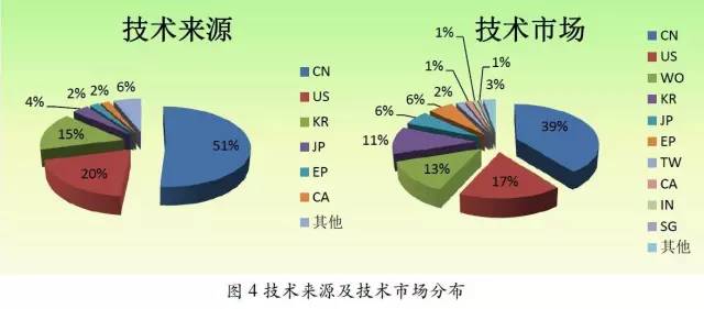 温控技术，深度解析与应用领域探讨