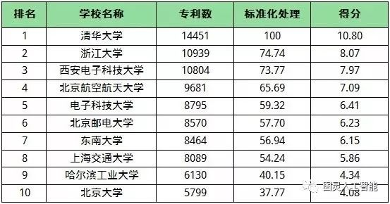 冷眸╃温柔 第9页