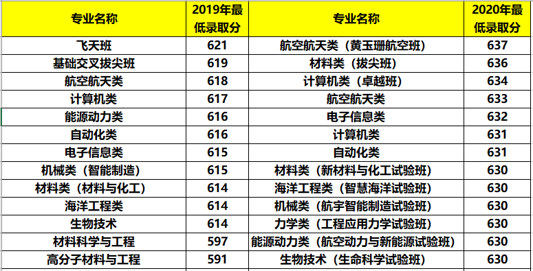 磁性材料主要分为几大类别