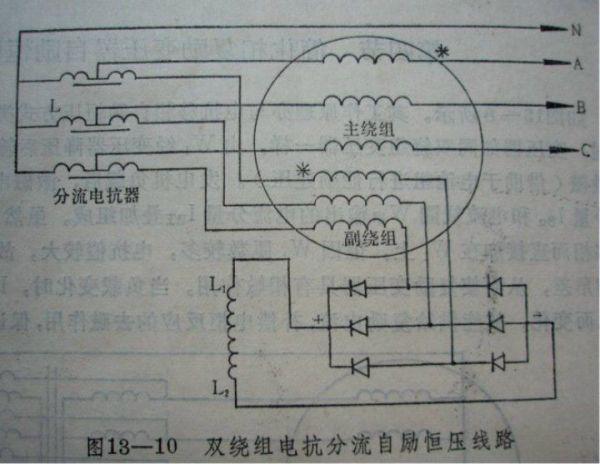 运动衣、碗和发电涂料，三者的原理是否相同及其原因解析