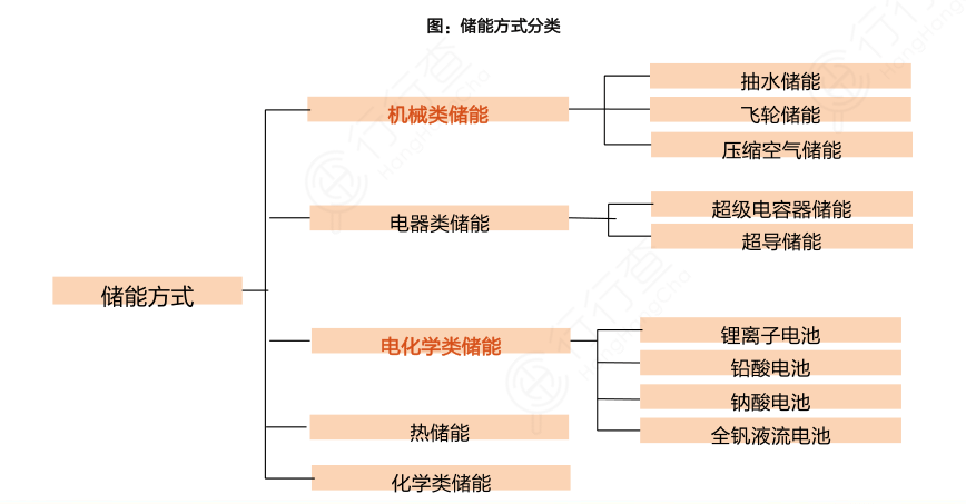 收发器生产厂家概览，技术、质量与市场的多维解读