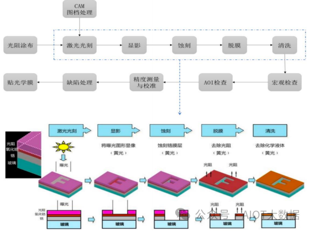 刀具刃具生产厂家深度解析，从制造到市场应用的全流程揭秘