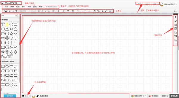 棉纱线的制作流程详解