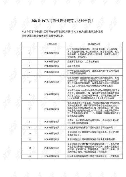 新型材料及检测技术研究