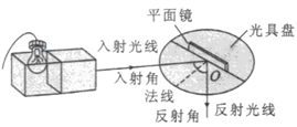 塑料反射，探究其原理与应用