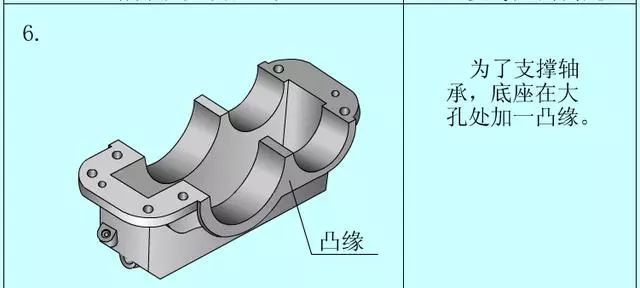 卷笔刀的工艺成型过程，从设计到成品