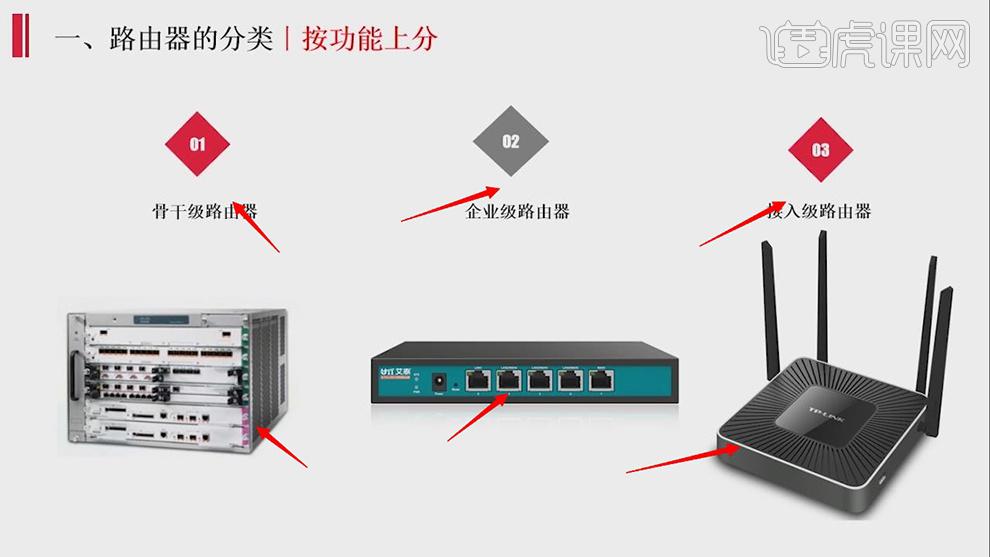 电话线的作用，连接与通讯的桥梁