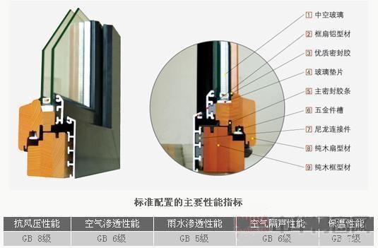 复合材料机械连接方法及其特点