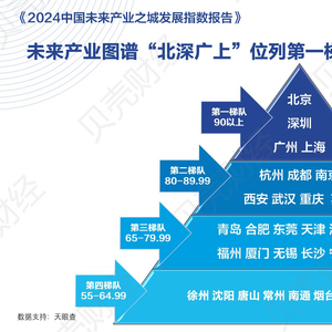 工艺与智能制造，重塑产业未来的关键力量