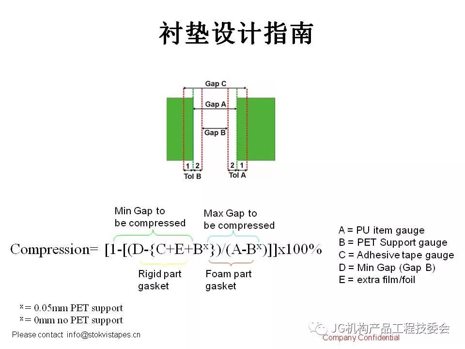 陶瓷阀体，材料特性与应用领域探讨