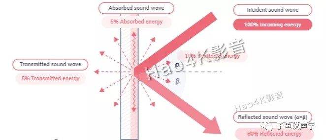 工业噪声控制的有效方法与策略