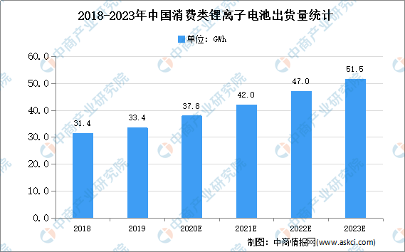 疾风幻影 第8页