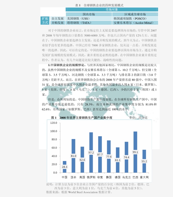 轨道衡价格及其相关因素探讨