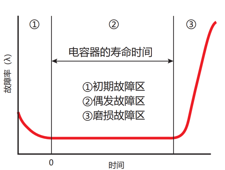 频率控制电路，核心原理与应用领域