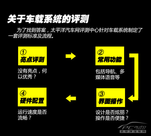 废纸与停车场车辆检测器哪个更好，一项综合对比分析