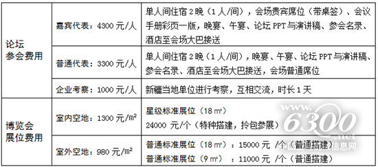 矿产勘探设备与服饰配件之间的相互关系探讨