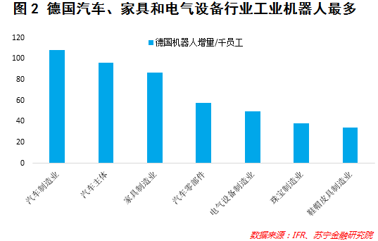 人工智能专业就业前景与薪酬状况深度解析