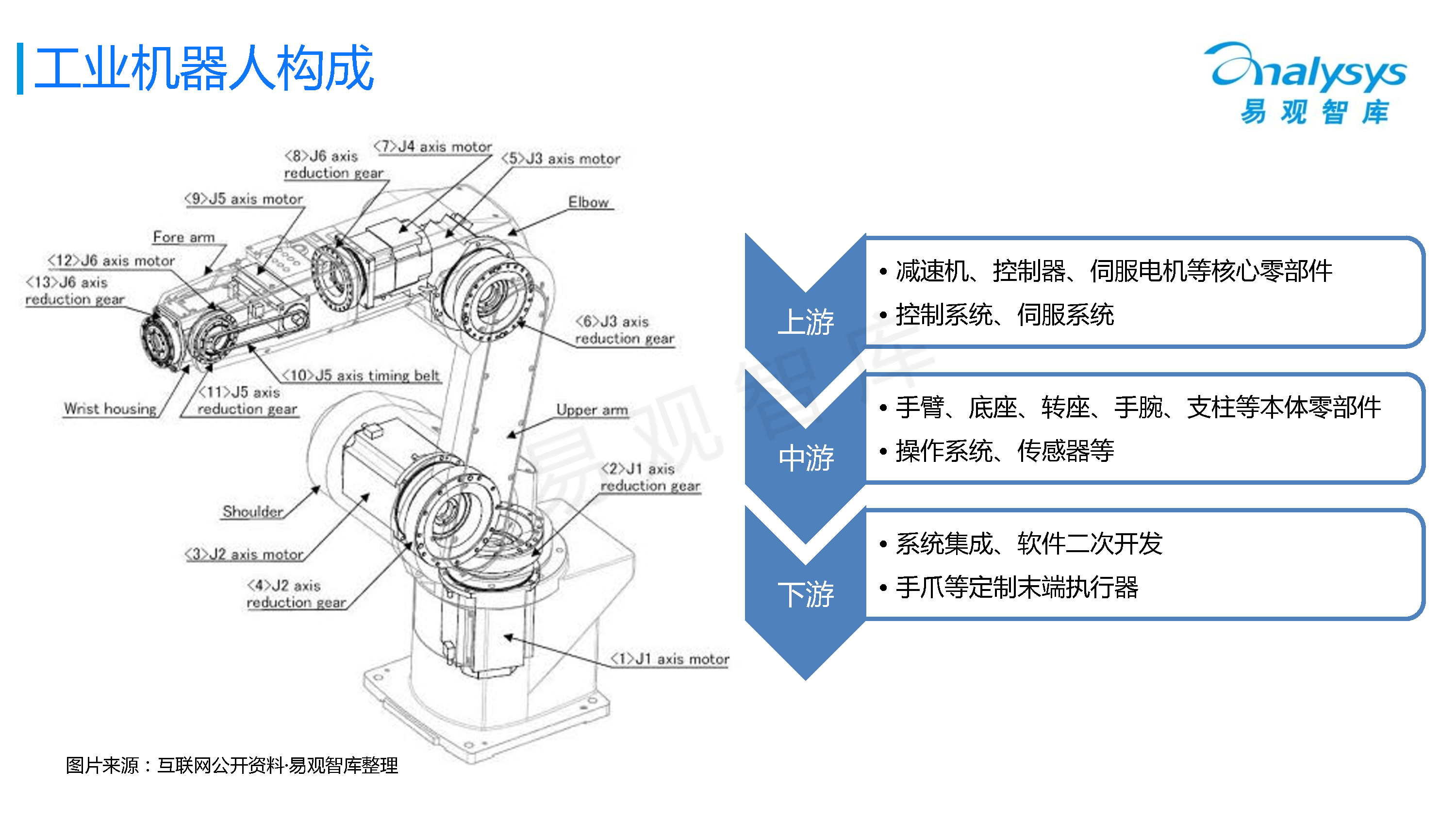 纺织类机器，技术革新与产业升级的关键驱动力