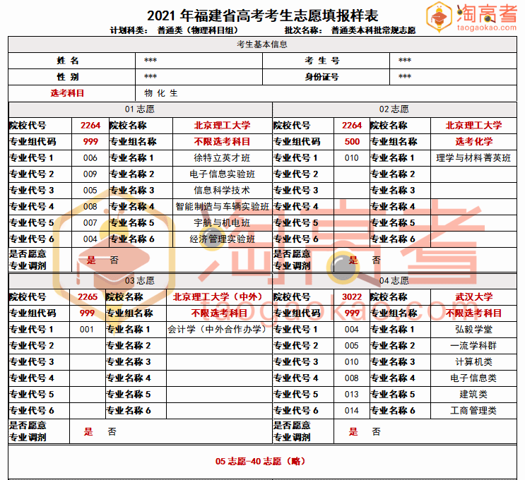 涂装相关专业，深度解析与未来展望