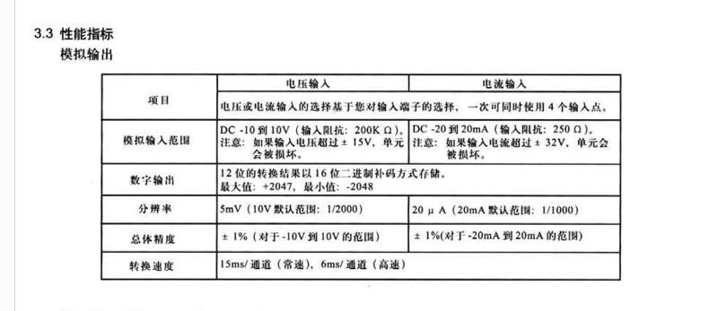 测量模块好坏的方法与评估标准