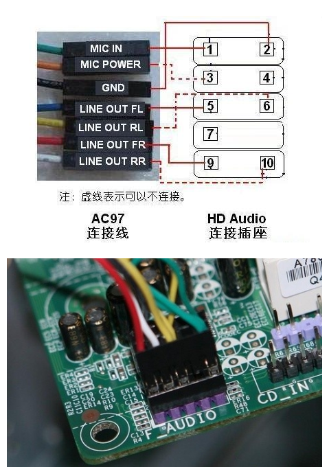 斗齿与视频和音频接口的区别及其应用概述